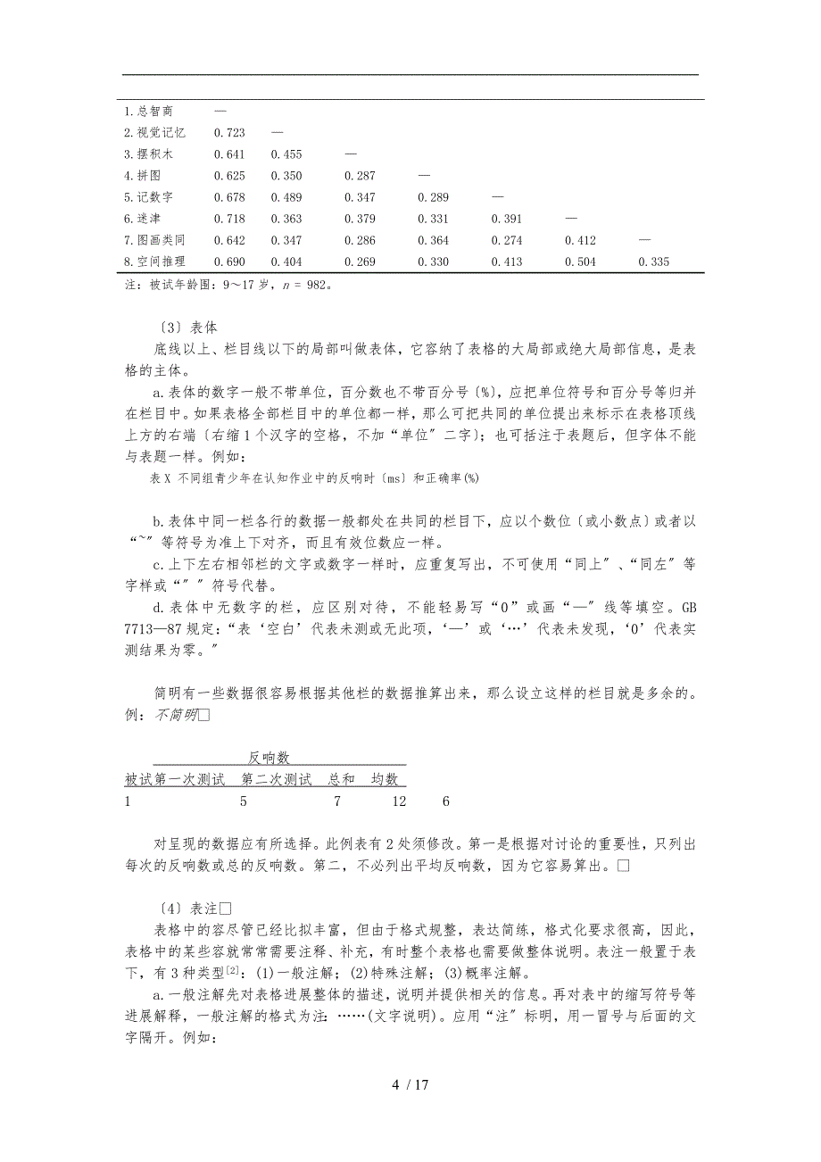 心理学论文写作规范统计图表制作要求内容_第4页