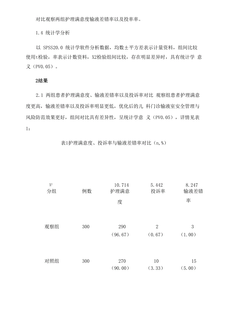 儿科发热门诊输液室安全管理与风险防范_第3页