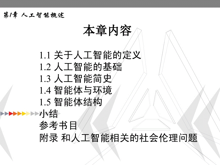 人工智能原理1章人工智能概述_第2页