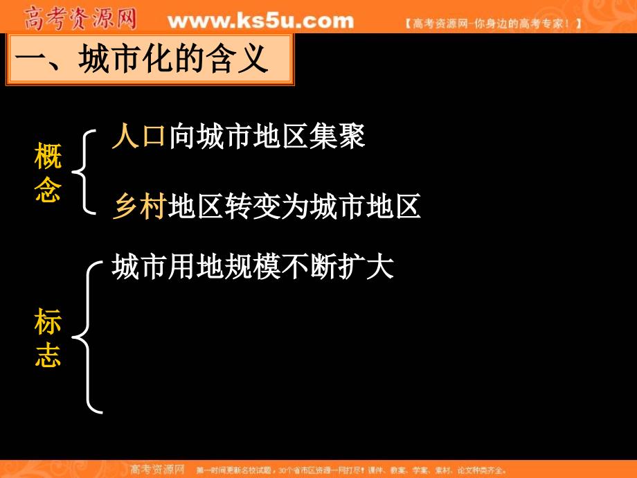 湖南省地理复习课件6.4城市化和6.5城市化过程中的问题及其解决途径_第4页