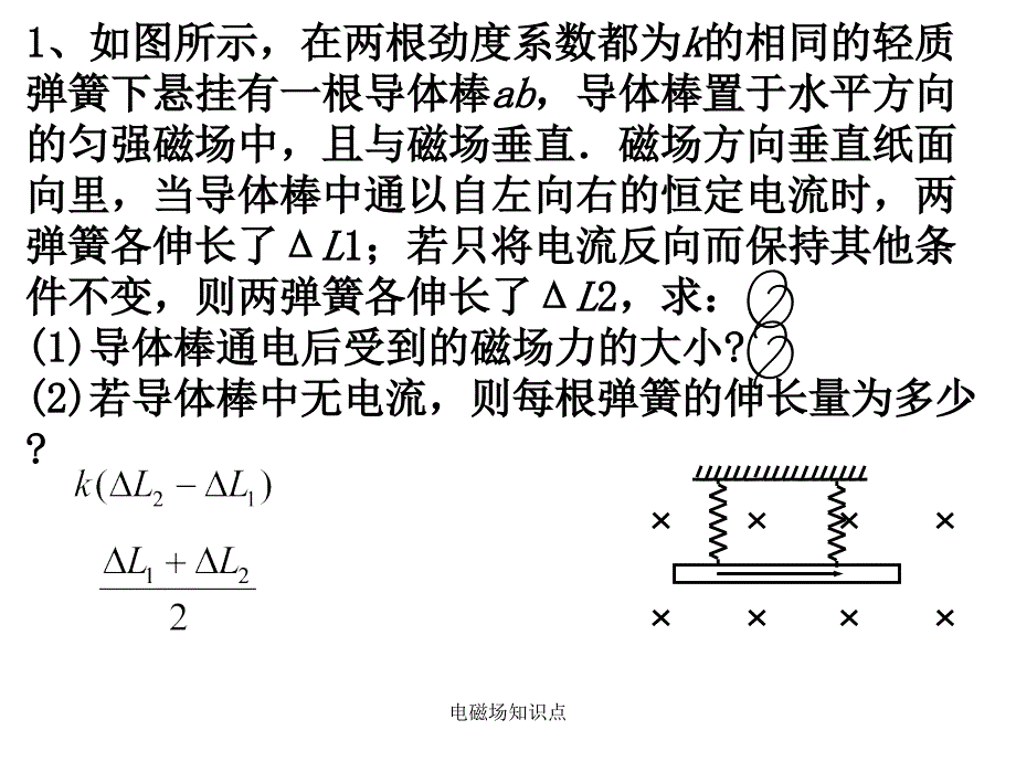 电磁场知识点课件_第2页