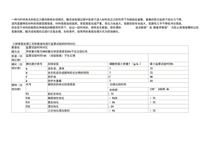 发蓝镀锌磷化表面处理分析_第2页