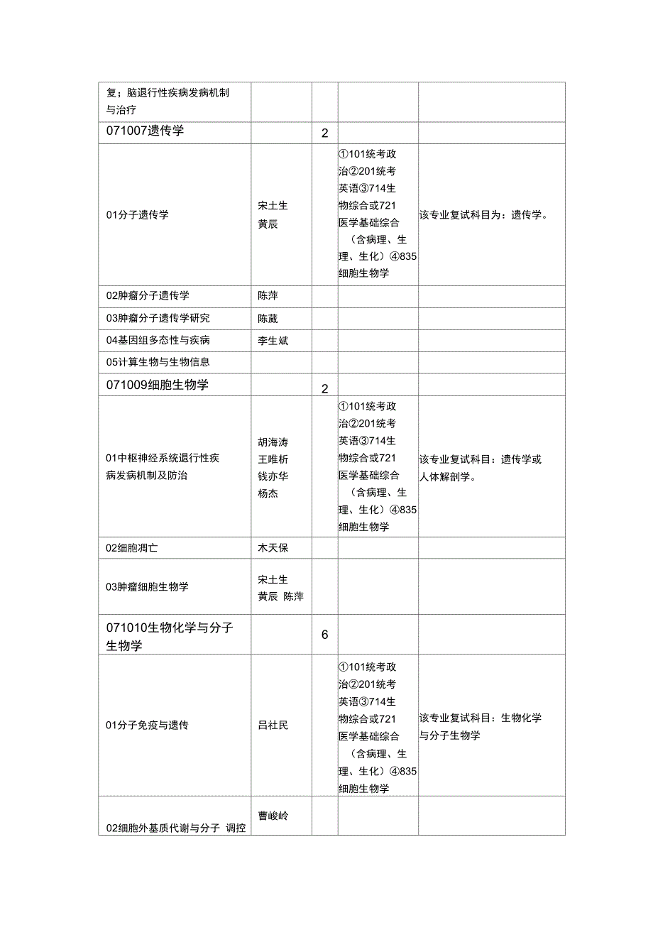 西安交通大学医学院_第2页