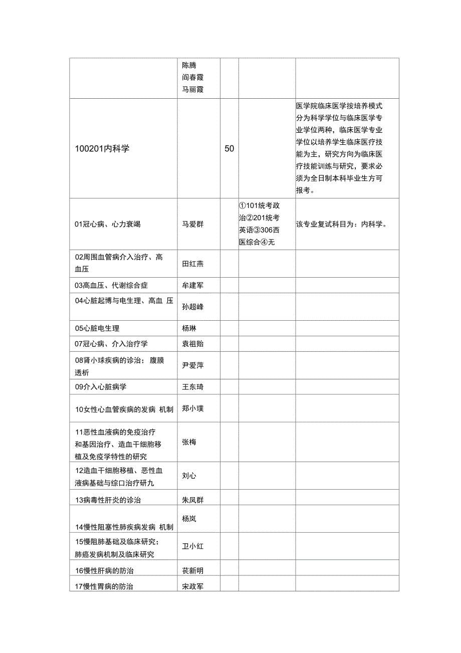 西安交通大学医学院_第5页