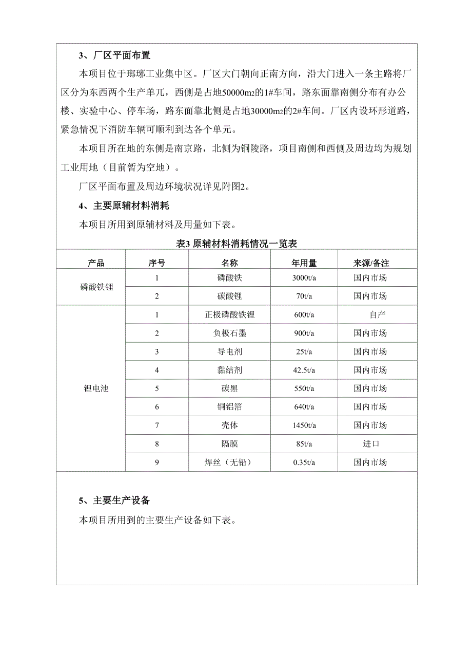 锂电池项目环境影响报告表_第4页