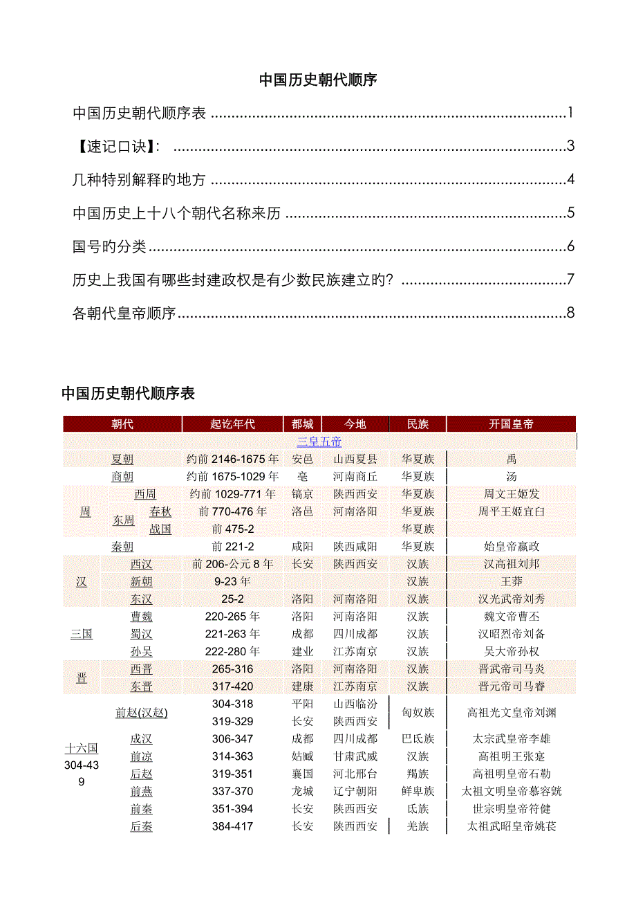 中国历史朝代顺序表_第1页