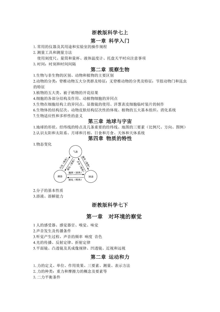 初中科学知识点手册_第1页