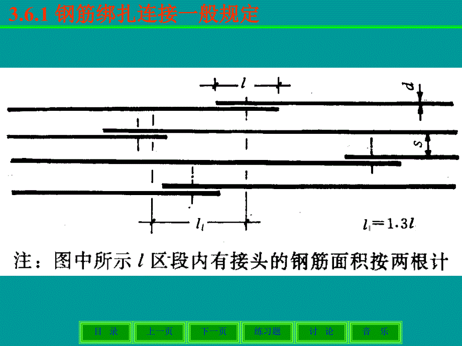 梁钢筋绑扎与安装_第4页