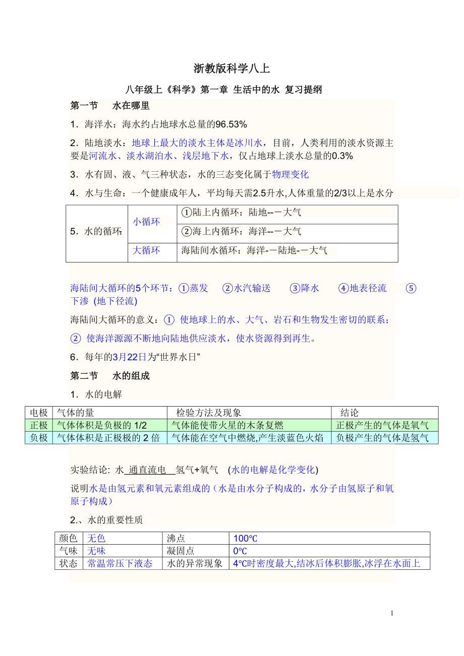 浙教版八年级上科学所有知识点;_第1页