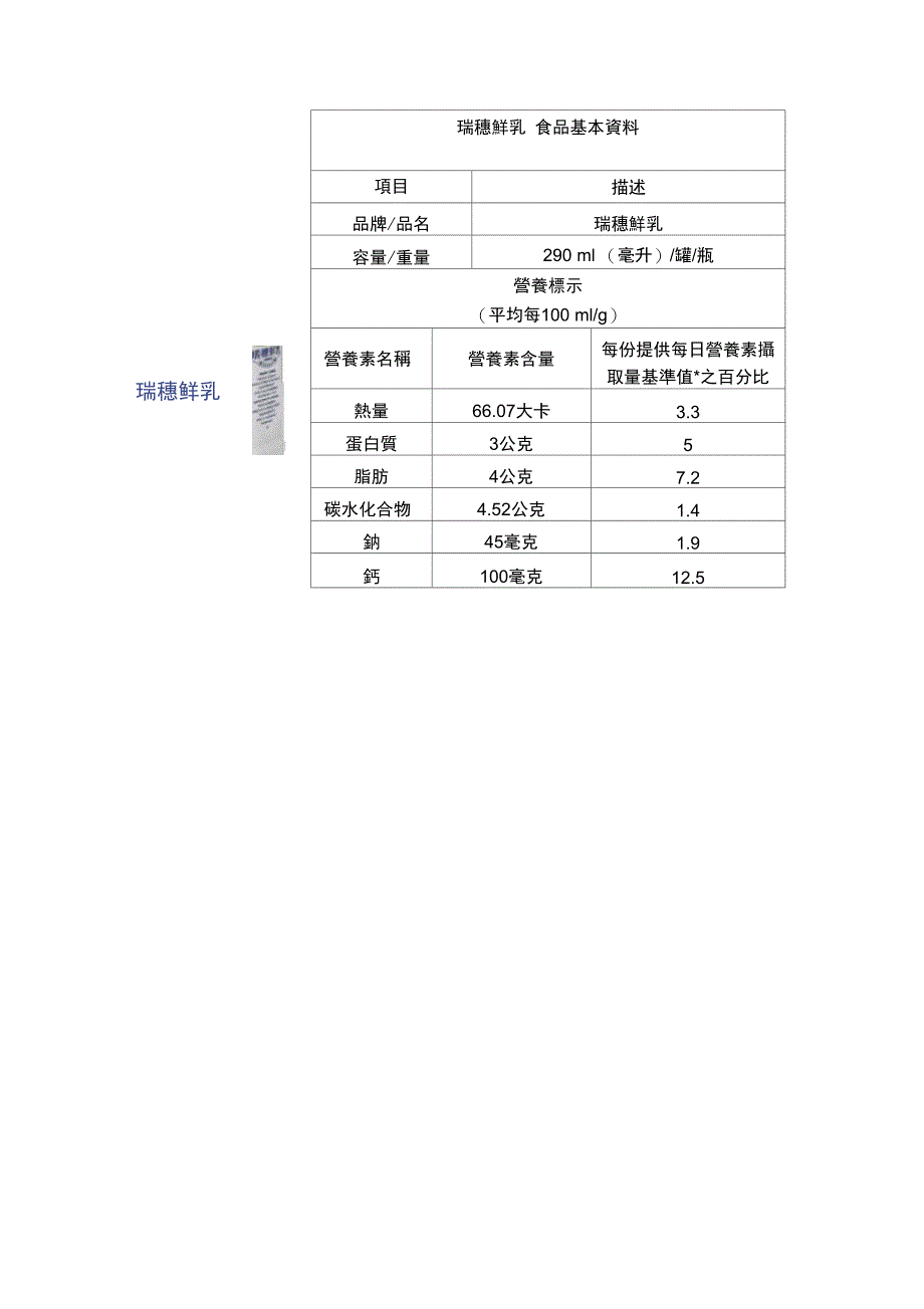 食品营养标示精_第4页