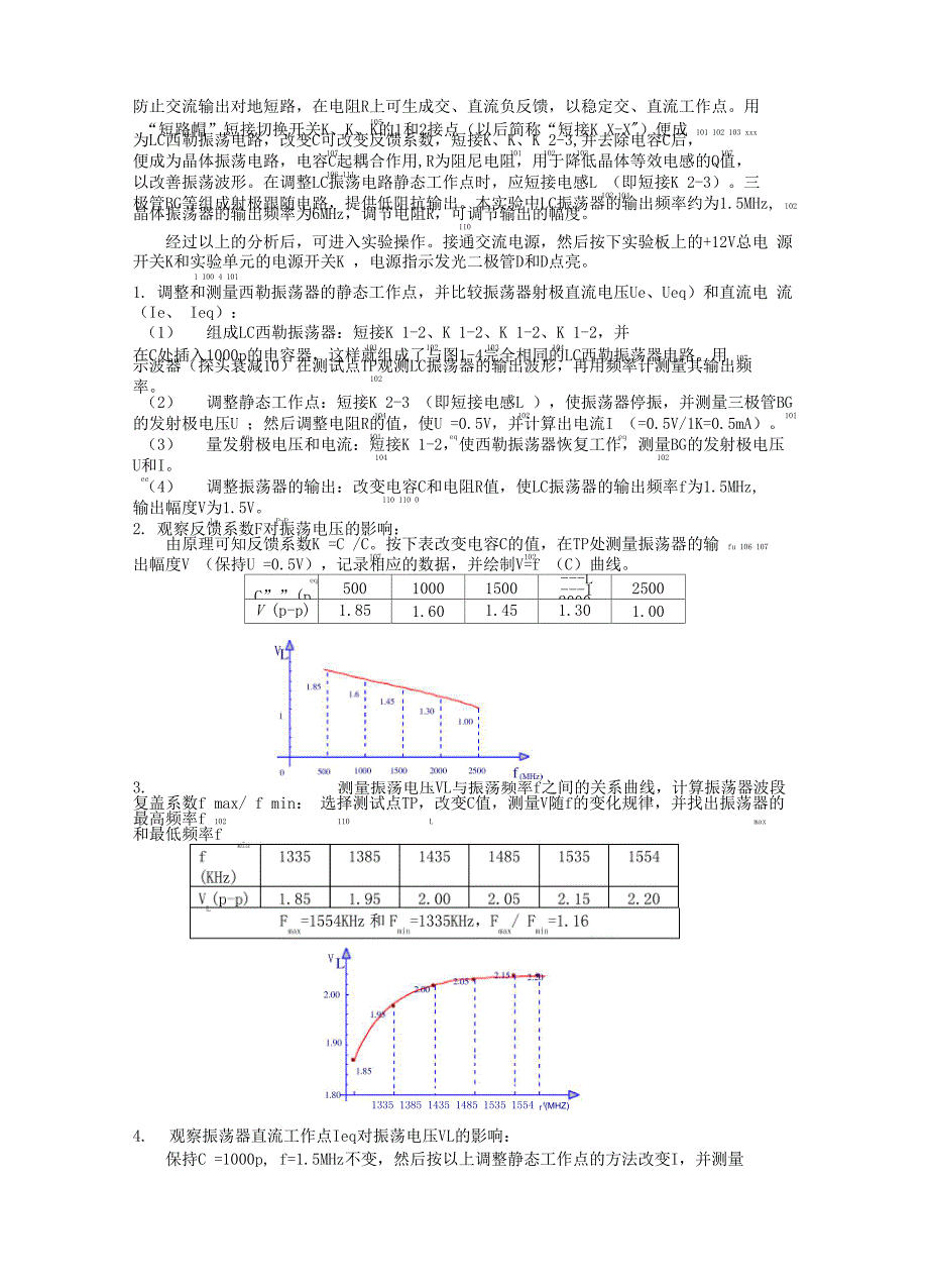 电路CAD实验报告_第4页