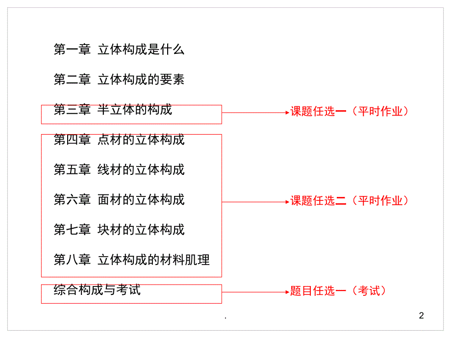 立体构成考试题目合集课堂PPT_第2页