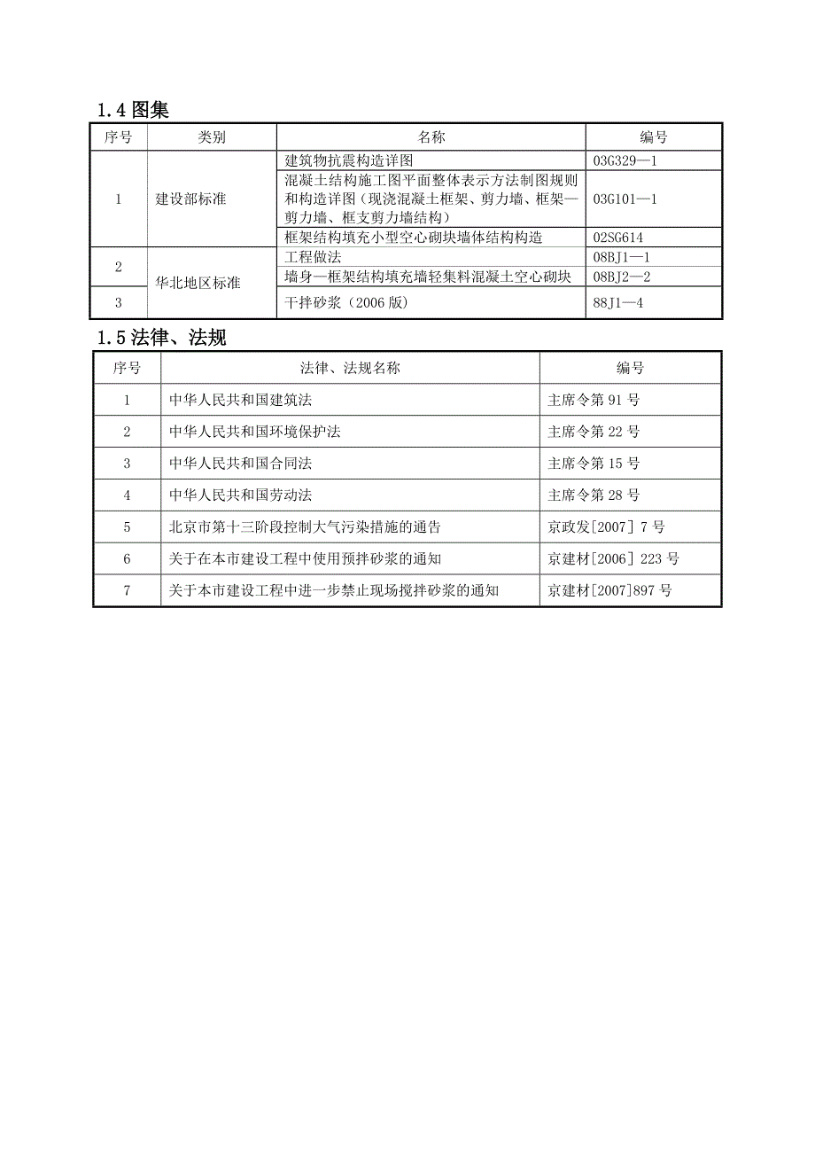 【施工方案】填充墙砌体施工方案(住宅楼)_第2页