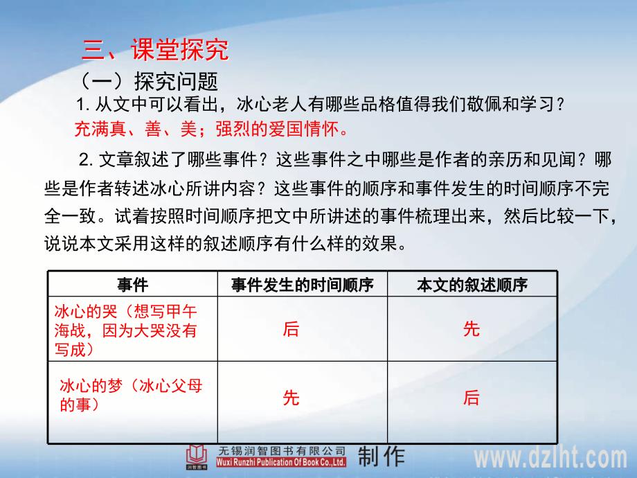 二十一梦和泪课件.ppt_第3页