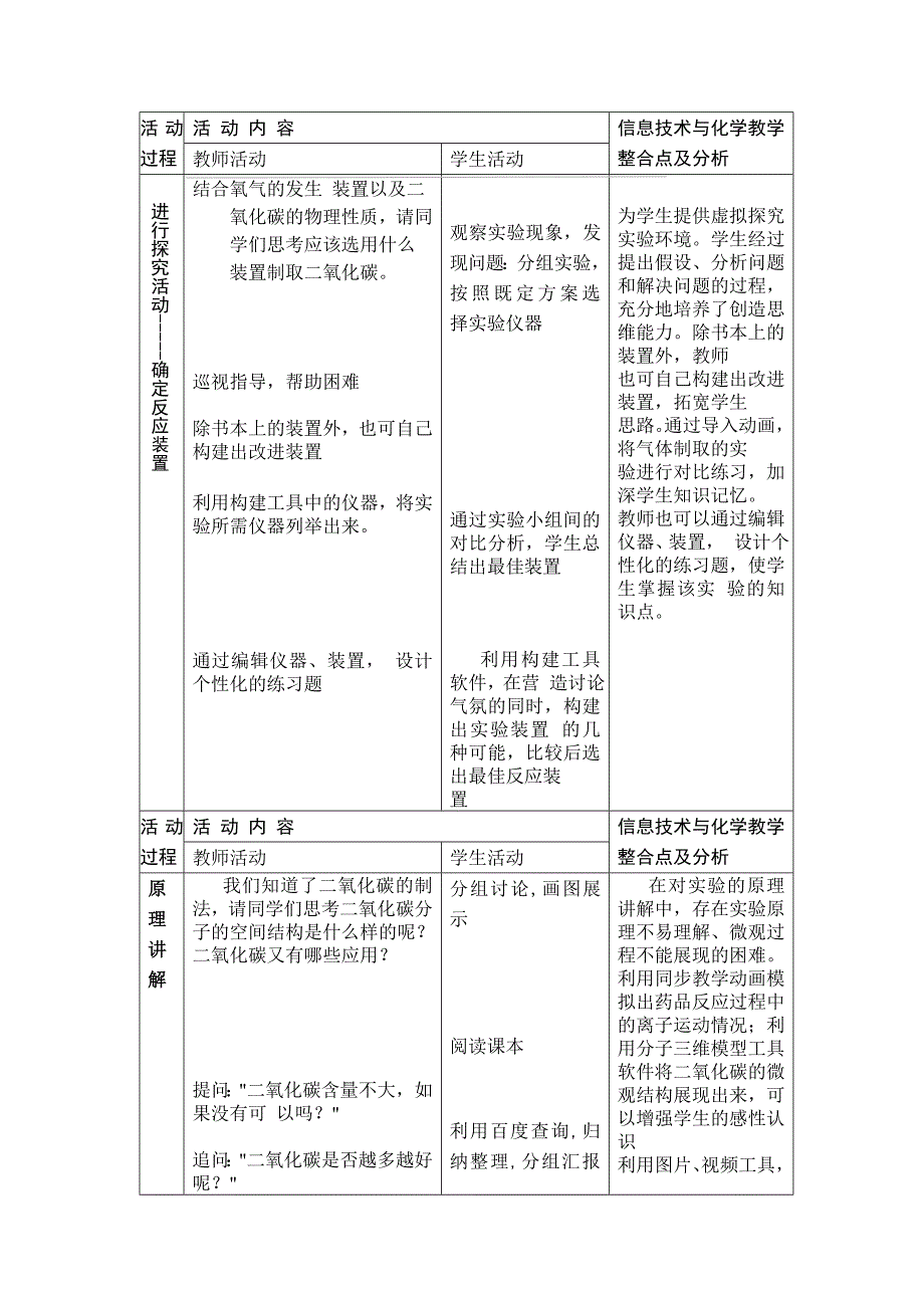 信息技术与九年级化学教学整合教学设计_第3页