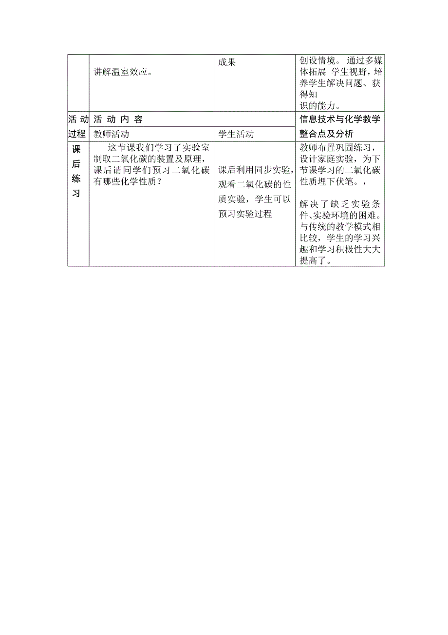 信息技术与九年级化学教学整合教学设计_第4页