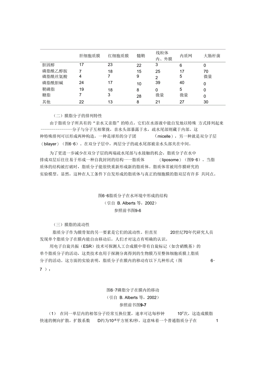 柴油机喷油器常见故障及维修重点_第4页