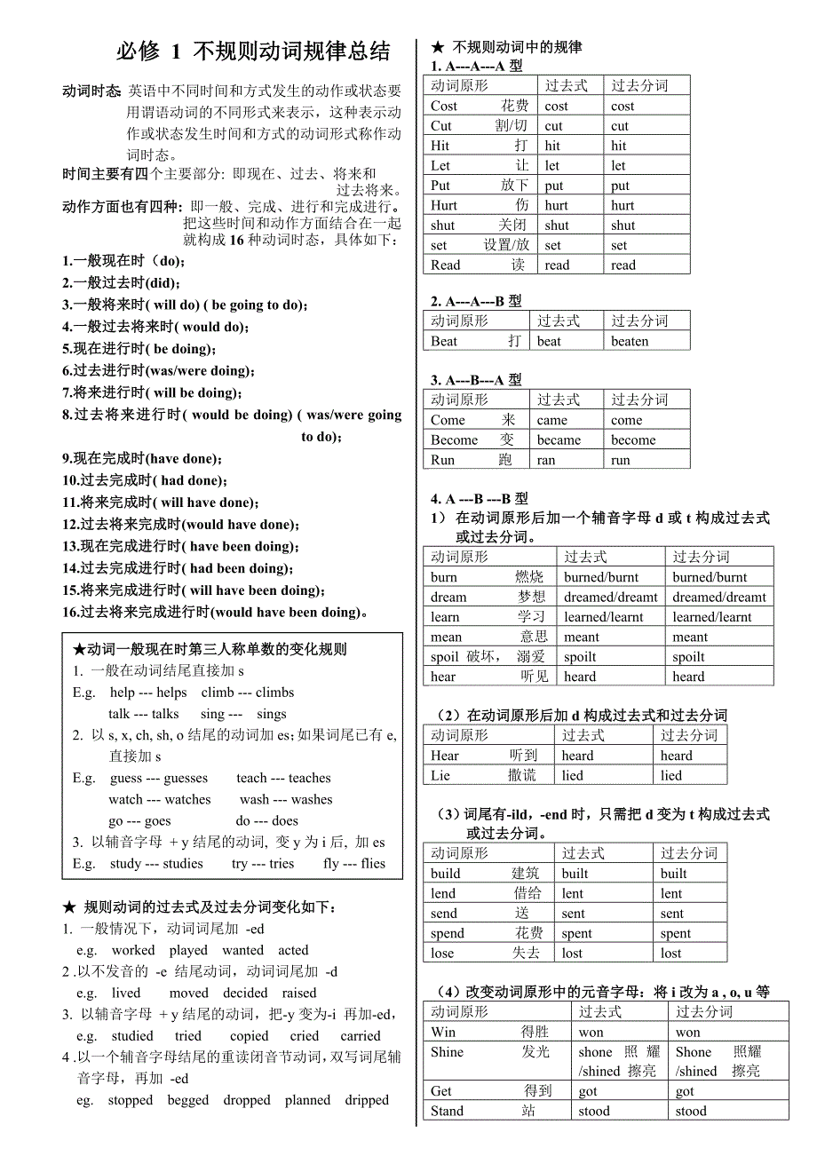 必修1不规则动词规律总结_第1页