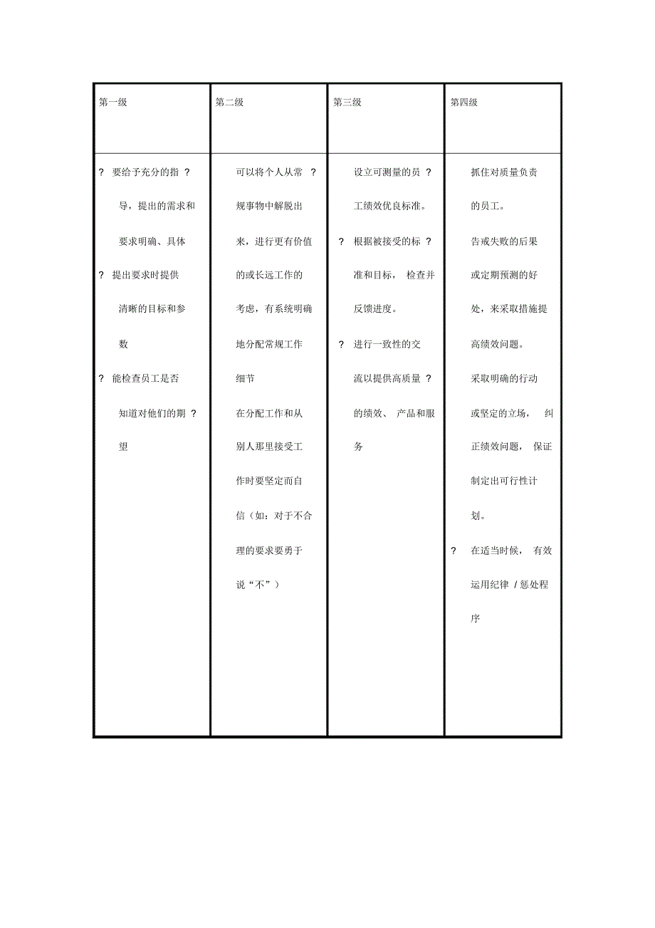 最新版的能力模型_第2页