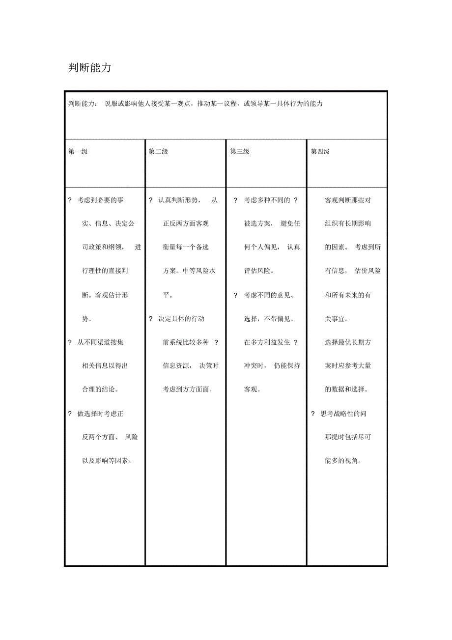 最新版的能力模型_第5页