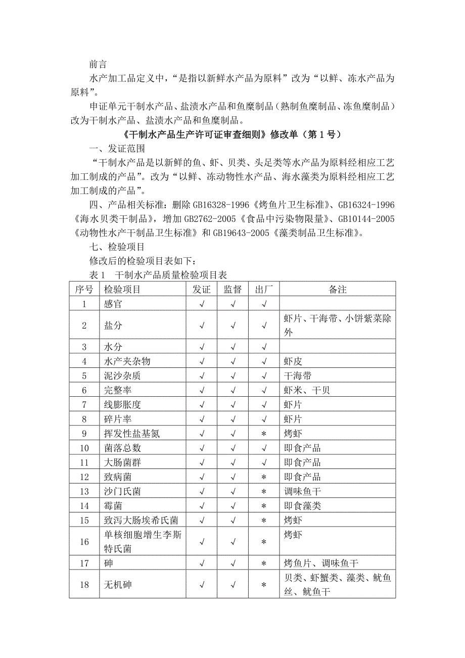 干制水产品审查细则_第5页