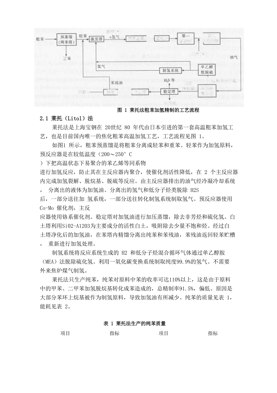 粗苯加氢精制的原理_第2页