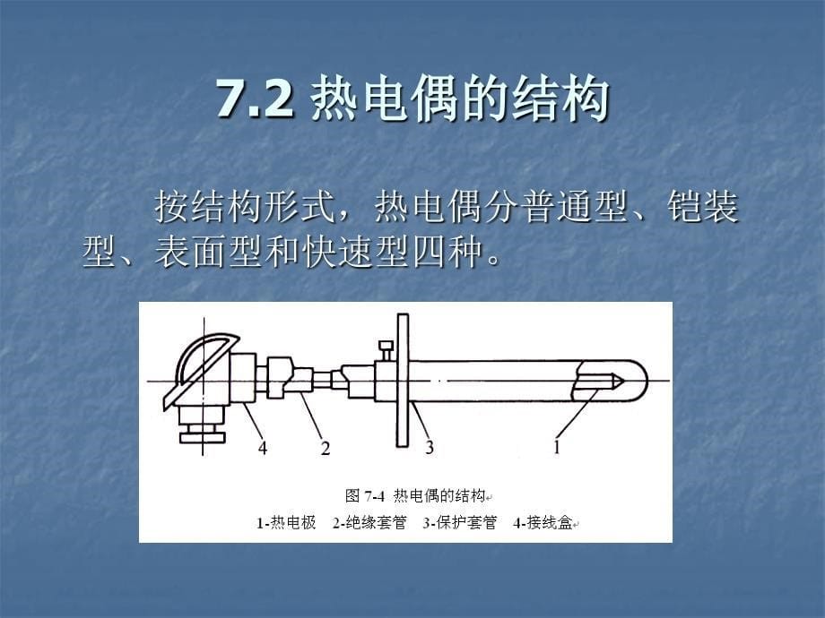 第7章 热电偶传感器_第5页