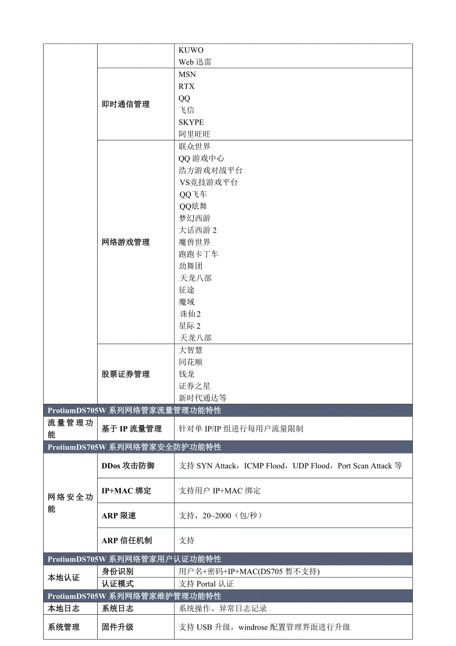 银河风云DS705W网络管家产品参数功能表_第2页