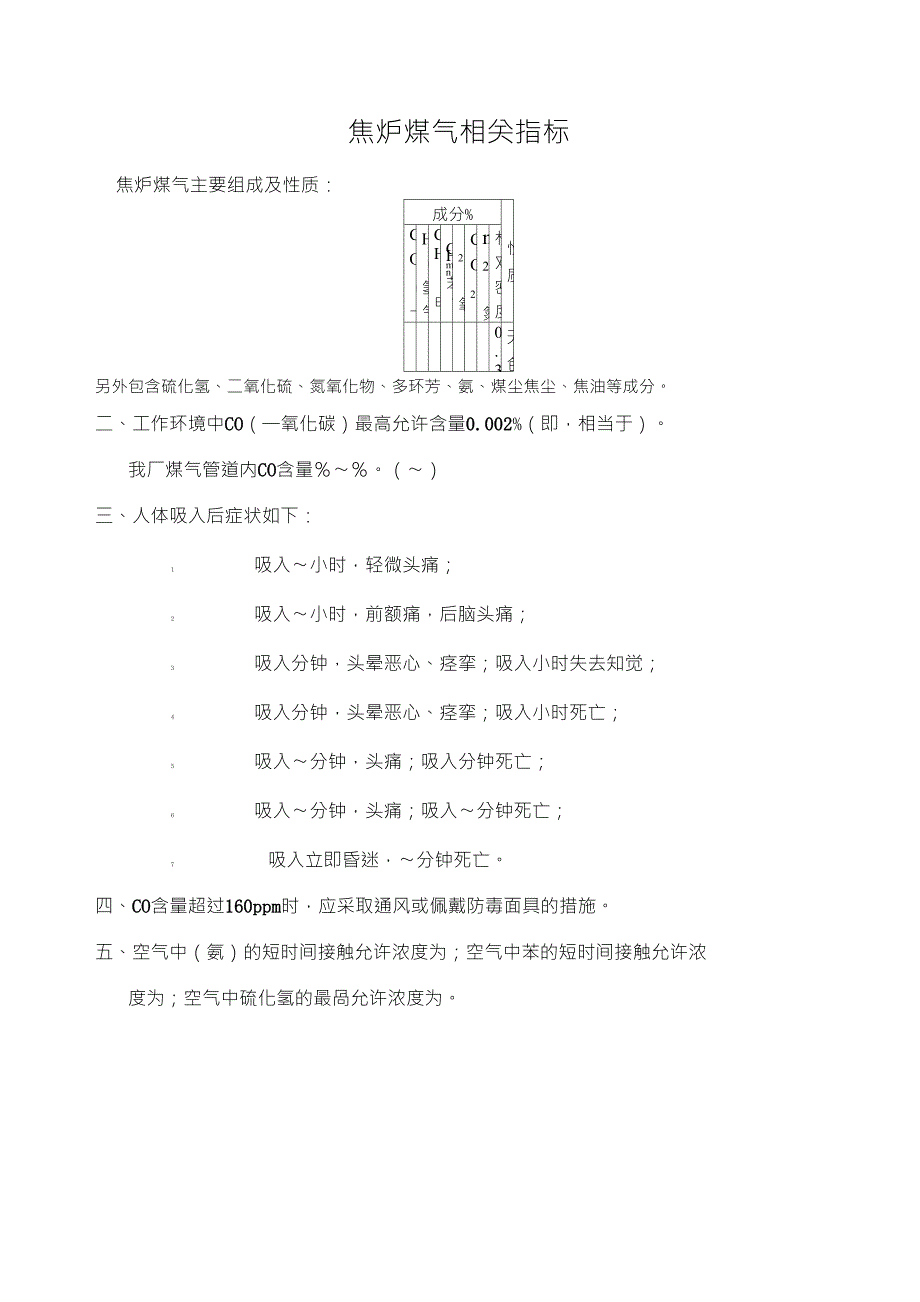 煤气区域注意事项_第1页