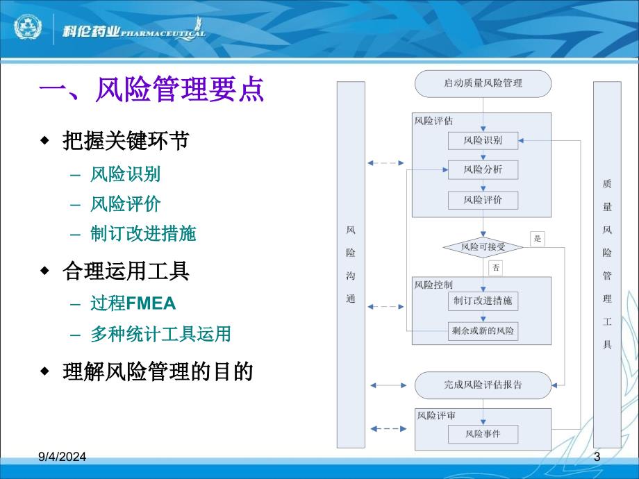 质量风险管理培训之_第3页