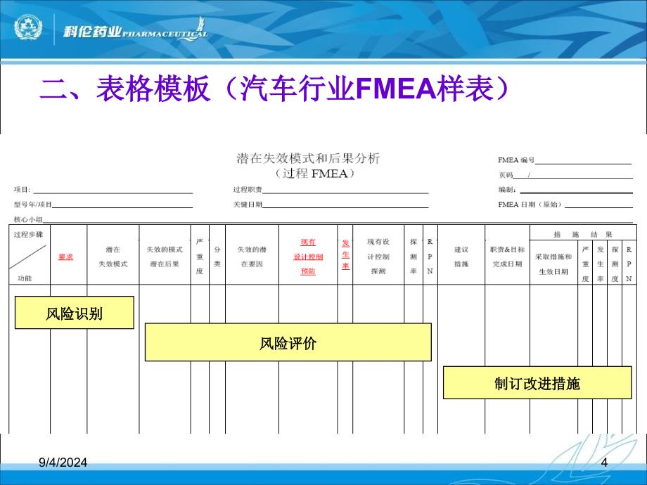 质量风险管理培训之_第4页