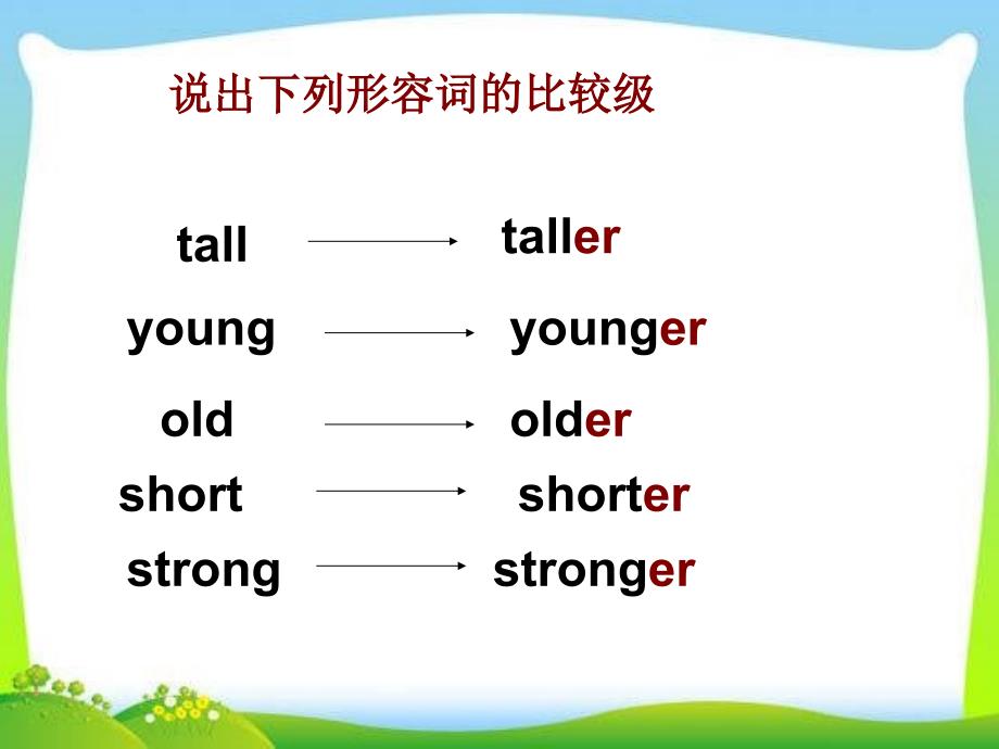 新PEP六年级英语下册Unit-1-How-tall-are-you-A-Let&#39;s-talk_第2页