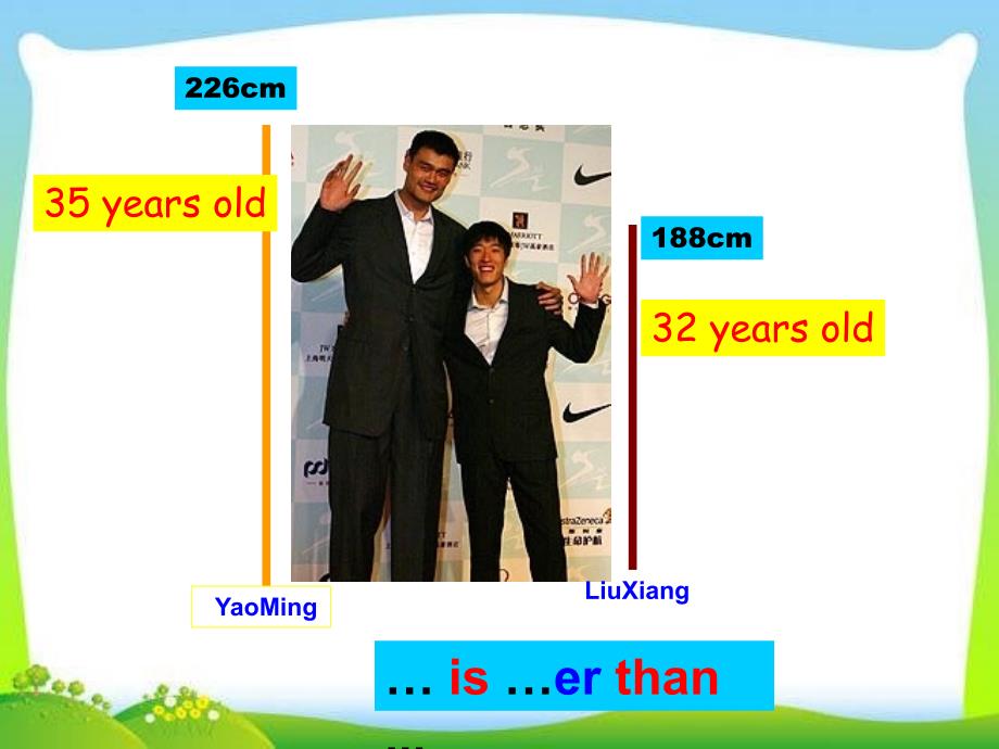 新PEP六年级英语下册Unit-1-How-tall-are-you-A-Let&#39;s-talk_第4页