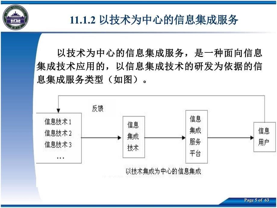 第11章信息集成服务_第5页