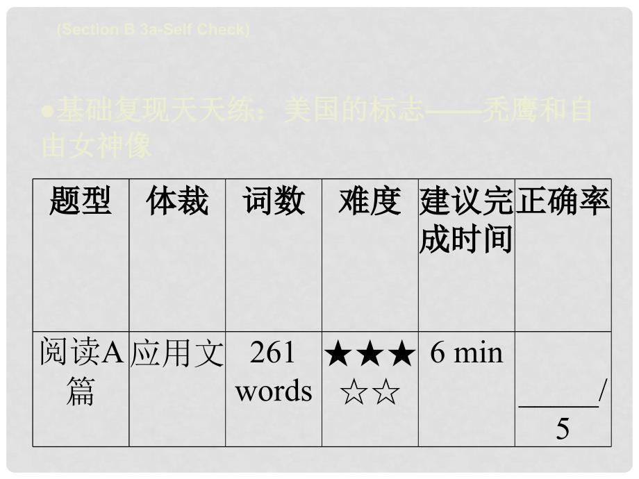 九年级英语全册 Unit 7 Teenagers should be allowed to choose their own clothes Saturday复现式周周练课件 （新版）人教新目标版_第3页