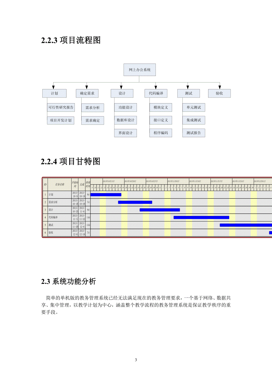 1高校教务管理系统项目开发计划_第4页