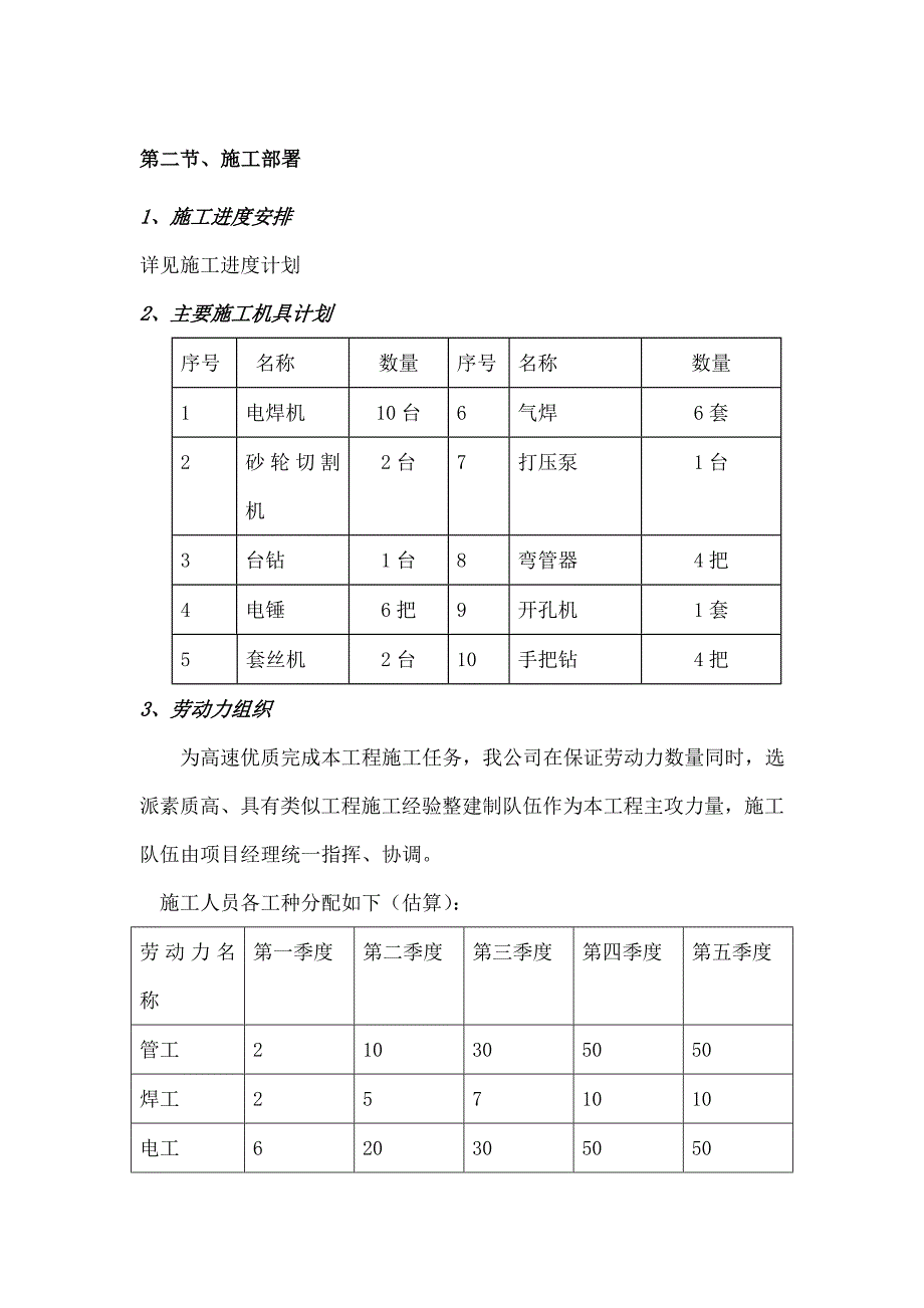 教学楼水电安装施工方案p_第4页