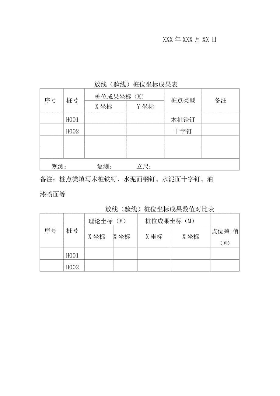 建筑物放线(验线)技术报告_第5页