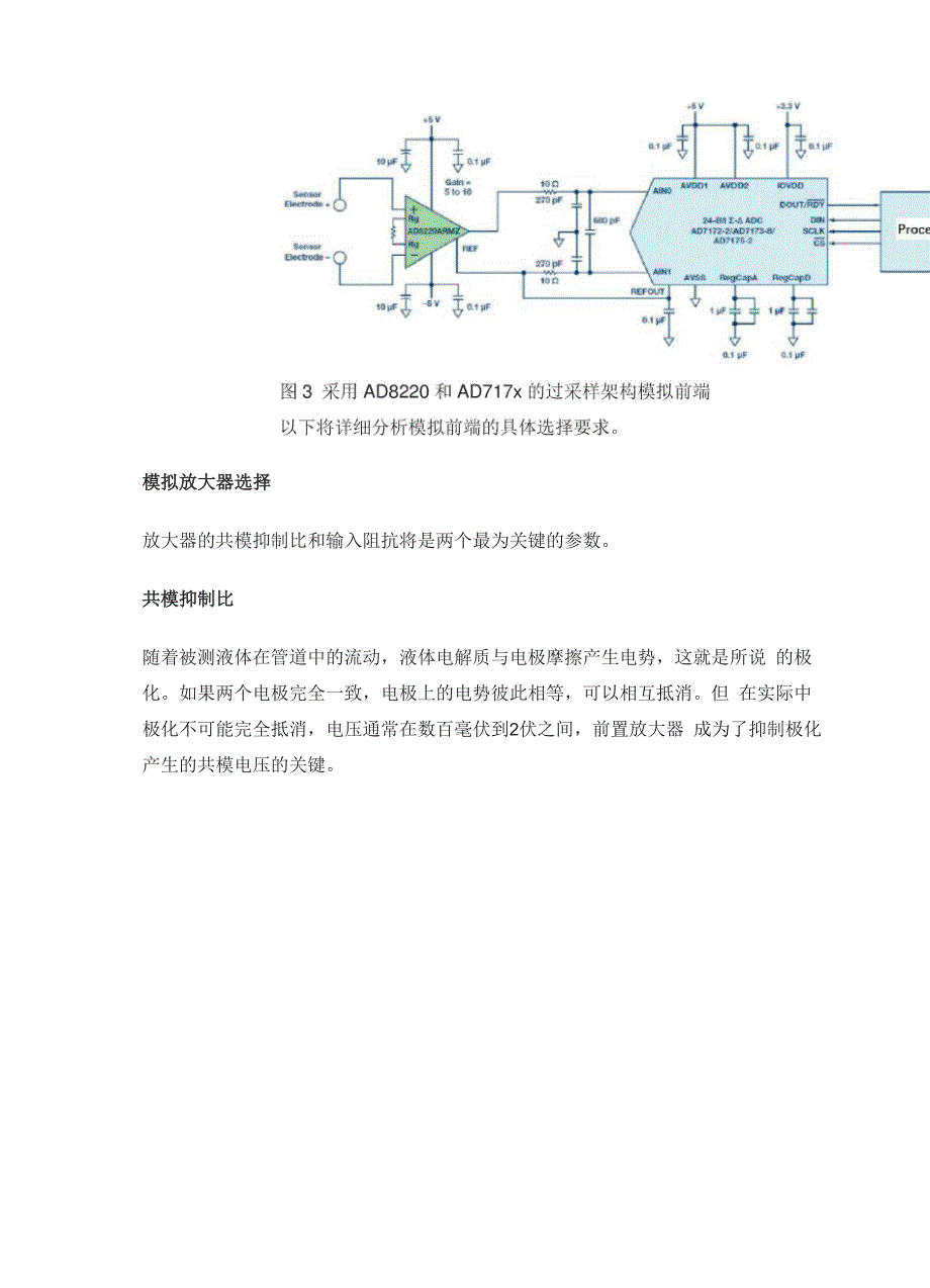 ADI电磁流量计模拟前端电路方案实测_第3页