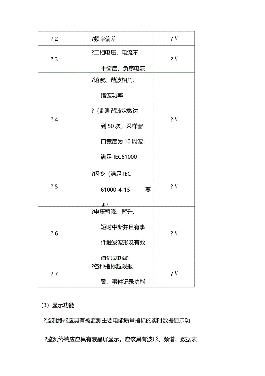 监测终端技术规范_第4页