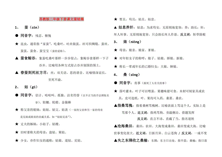 苏教版二年级下册课文蚕姑娘_第1页