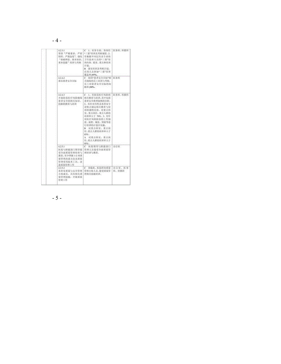 等级医院评审需要培训的内容-图文._第3页
