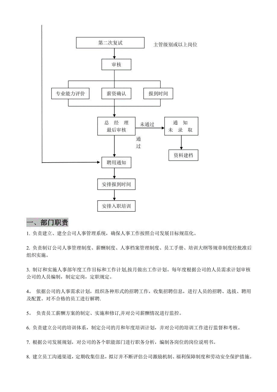 招聘、入离职作业流程_第2页