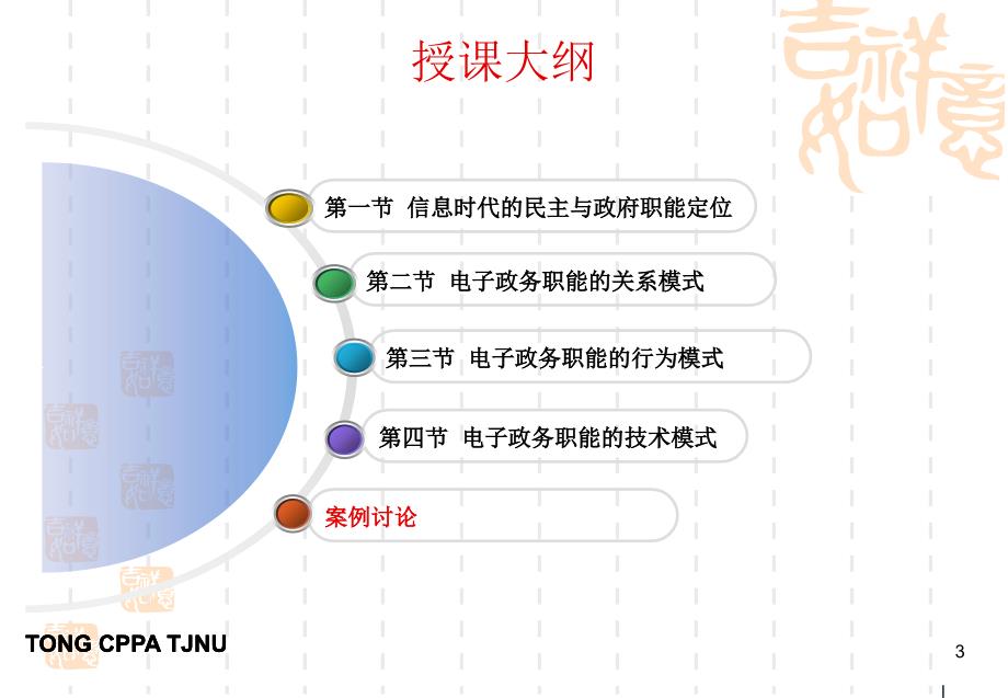 3.电子政务职能_第3页