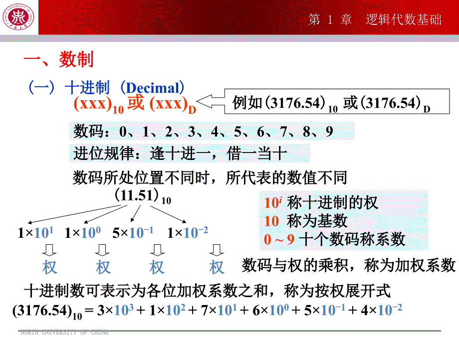 数字电子信号 第1章_第4页