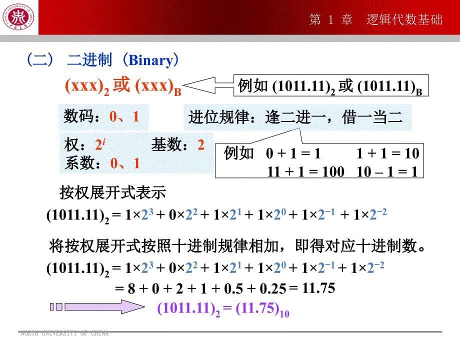 数字电子信号 第1章_第5页