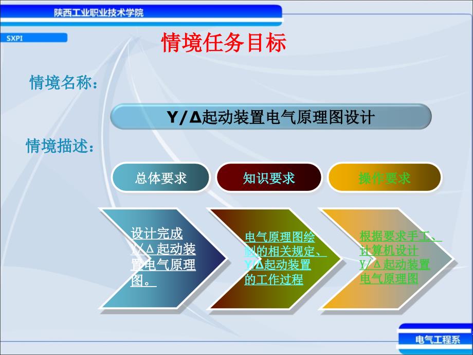 电气控制系统装接与调试_第4页