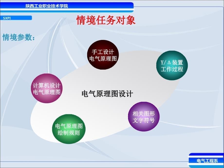 电气控制系统装接与调试_第5页