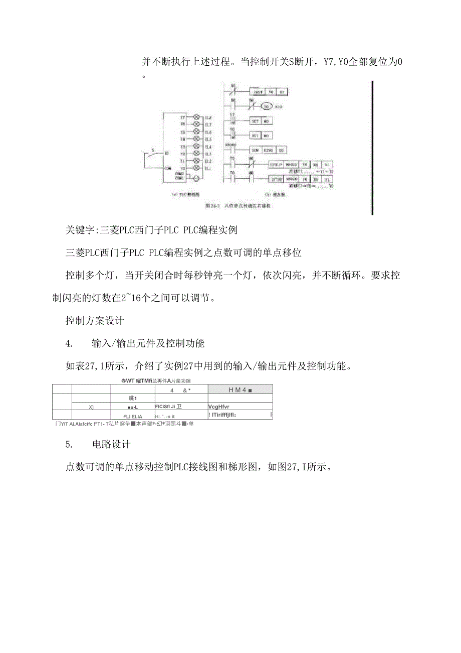三菱PLC西门子PLCPLC编程实例_第2页