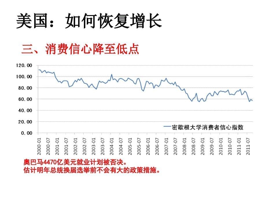 乌云笼罩下的棕榈油期货_第5页